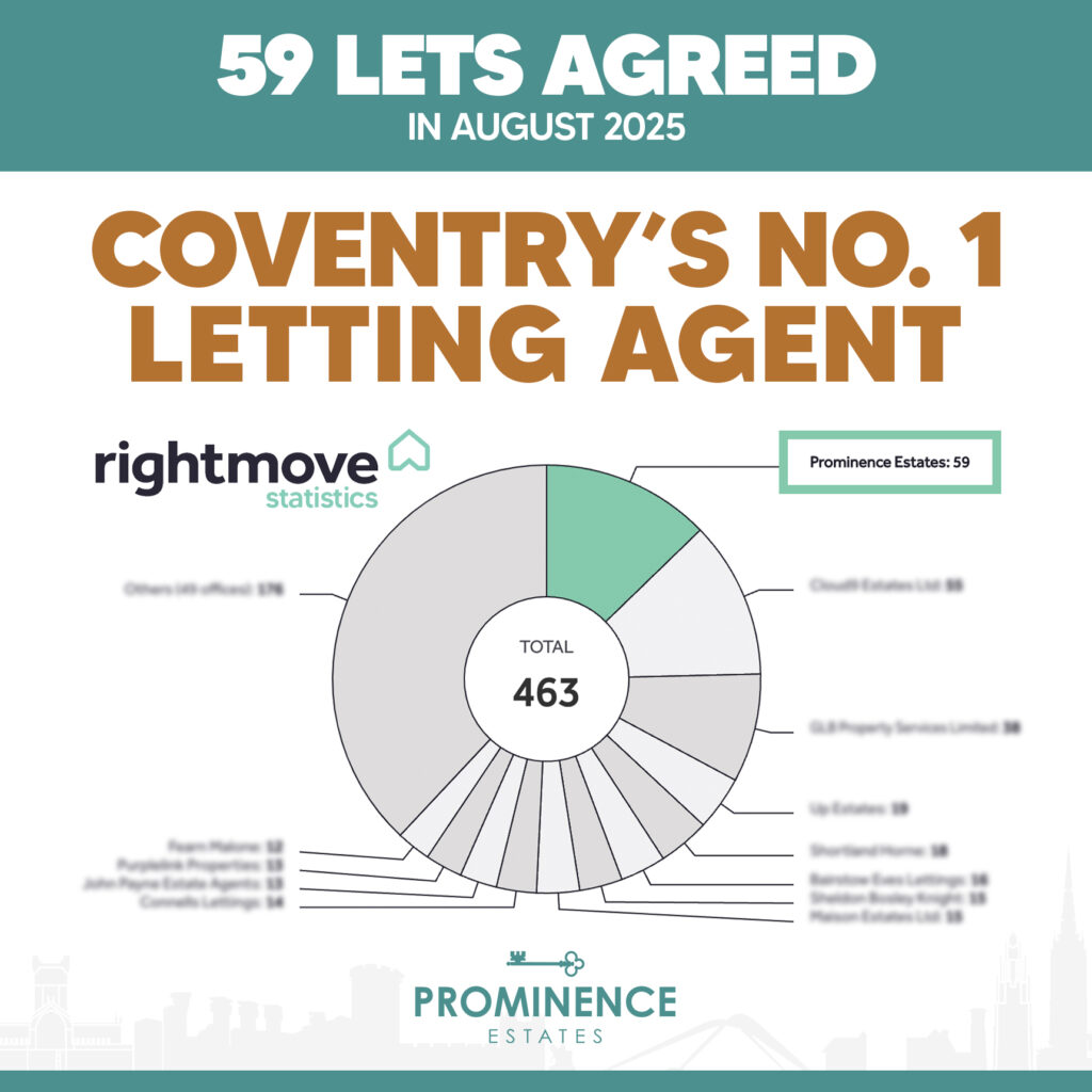 Coventry number 1 letting agents 